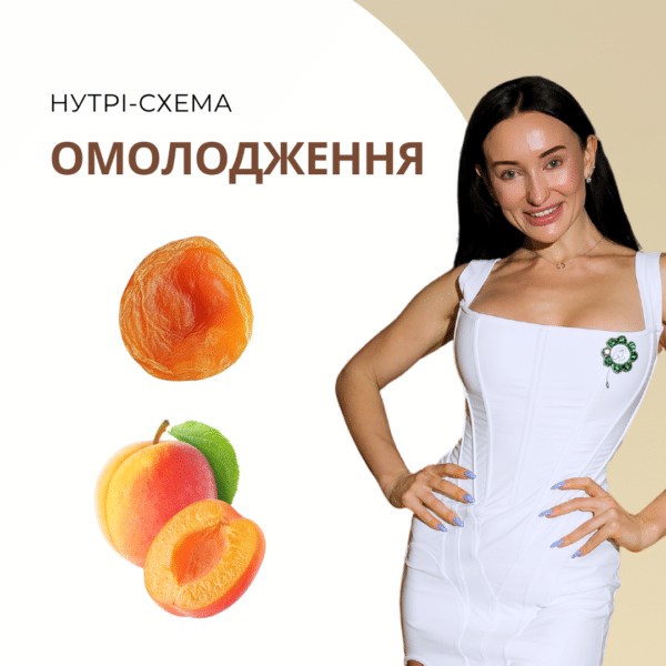 Нутрі-Схема “Омолодження”